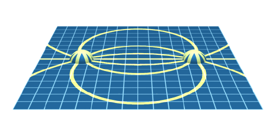 Electromagnetic field of two knots