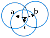 The displacement of each quark from the center of the particle